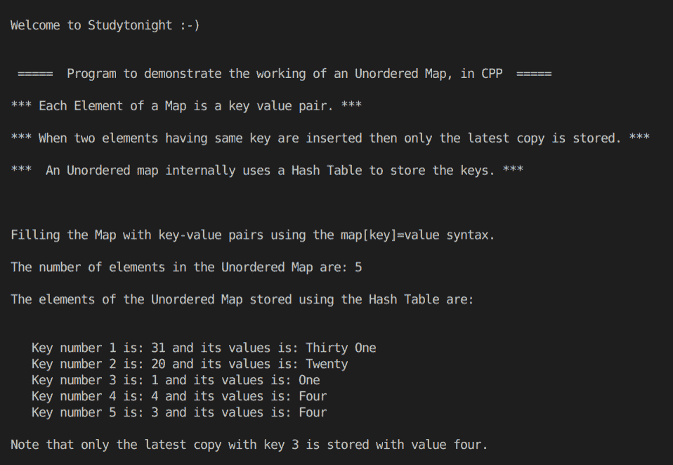 C++ Unordered Map program example