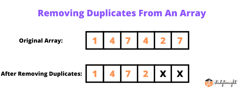 remove duplicate from array