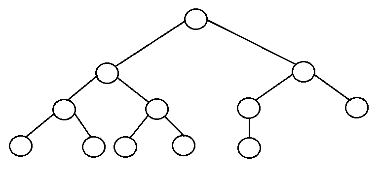 Binary Trees