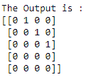 Numpy eye() function example