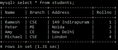 Python Mysql select data from table