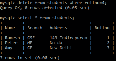 Python MySQL - delete table data
